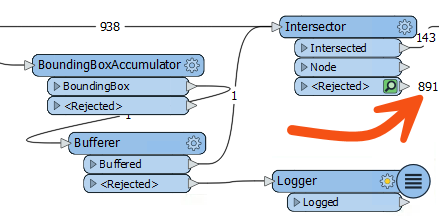 A Rejected port with a feature cache using Continue mode